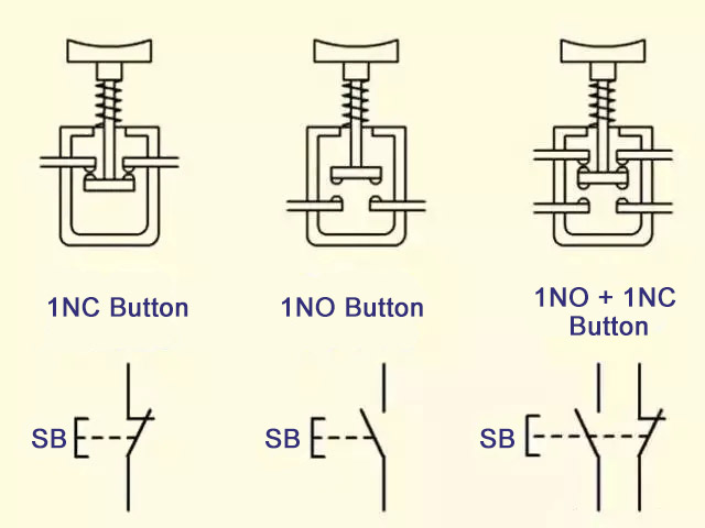 What are the push button switches commonly used by electricians?