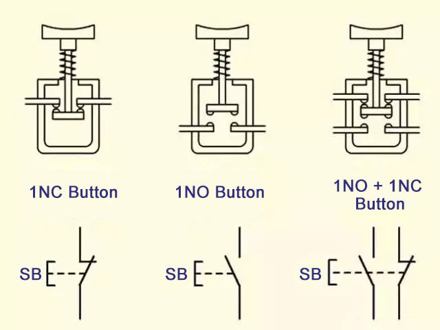 Push Button Switch Symbol