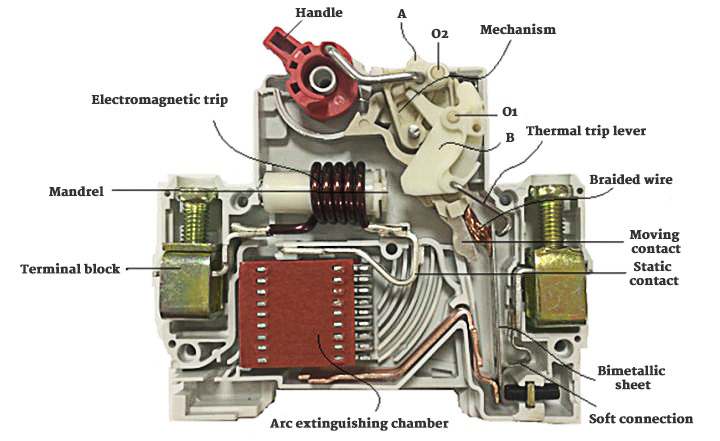 Miniature Circuit Breaker Wiring Diagram