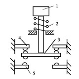 What is the difference between NO and NC of the push button switches? -  Quisure