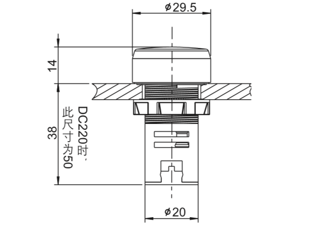 PL1 Indicator size